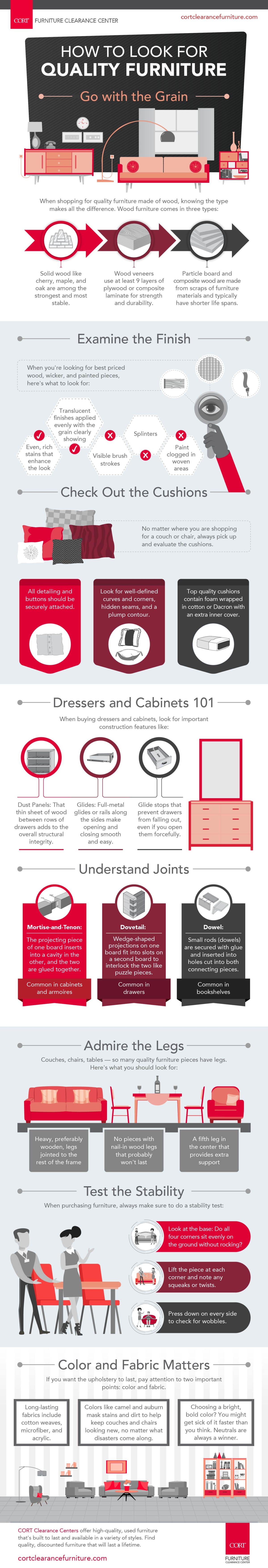 How to Find Quality Furniture at Great Prices CORT