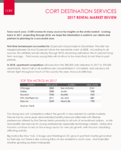CORT 2017 Rental Market Review